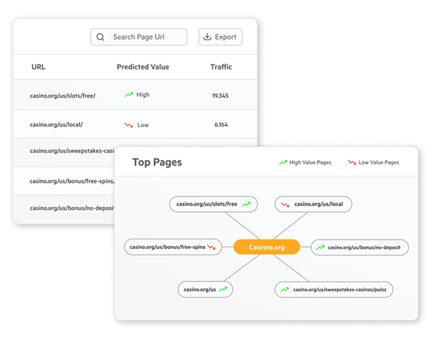 Affiliate Growth