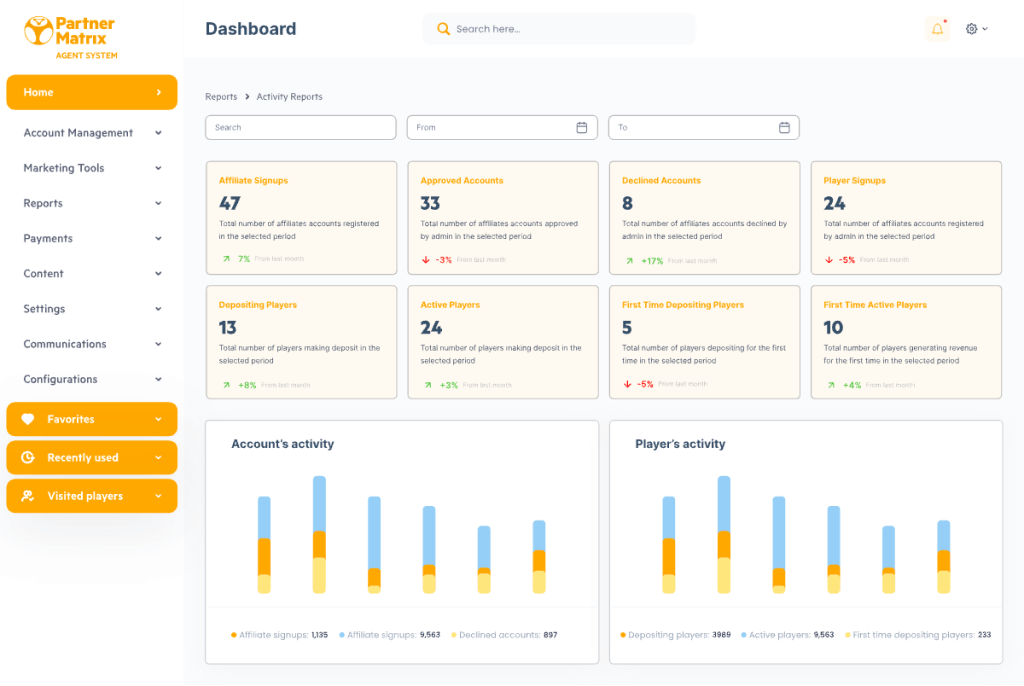 PartnerMatrix Agent System activity reports for affiliate and player accounts